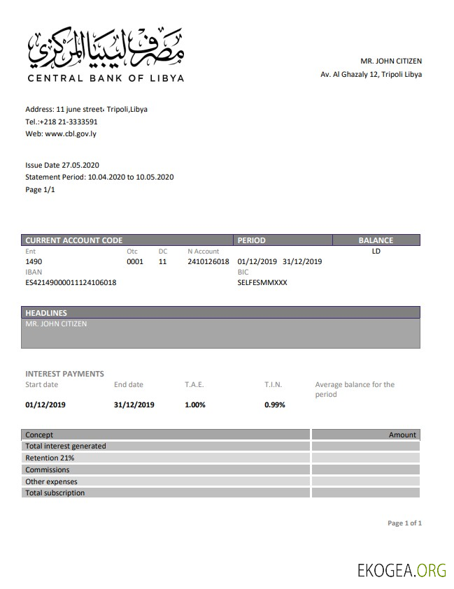 Libye Banque centrale de Libye
